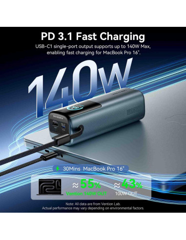 POWER BANK USB 27000MAH 200W/FKGH0 VENTION
