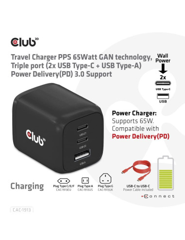 MOBILE CHARGER WALL 3PORT/GAN 65W CAC-1913EU CLUB3D