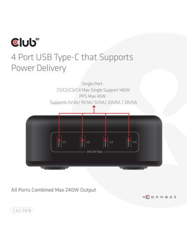 MOBILE CHARGER 4PORT/GAN 240W CAC-1918 CLUB3D